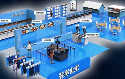 企业为何要搭建智慧食堂订餐系统？——揭秘高效结算设备的赋能之道